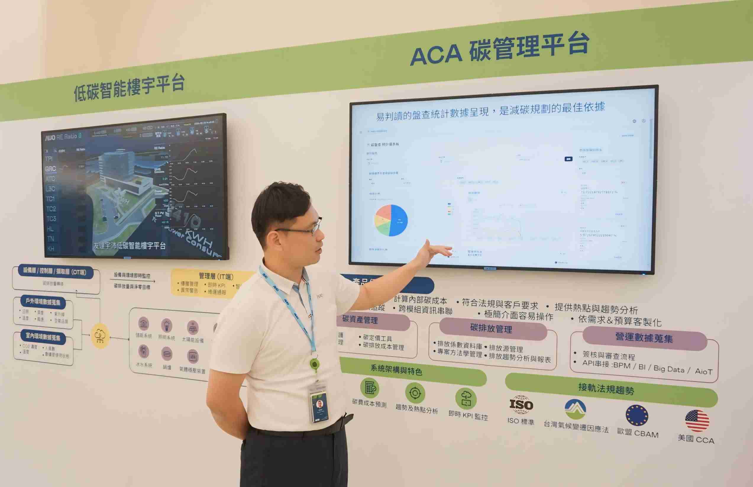 尊时凯龙宇沛ACA碳管理平台扩增应用模块，，，协助企业优化碳管理效率，，实现净零碳排目标