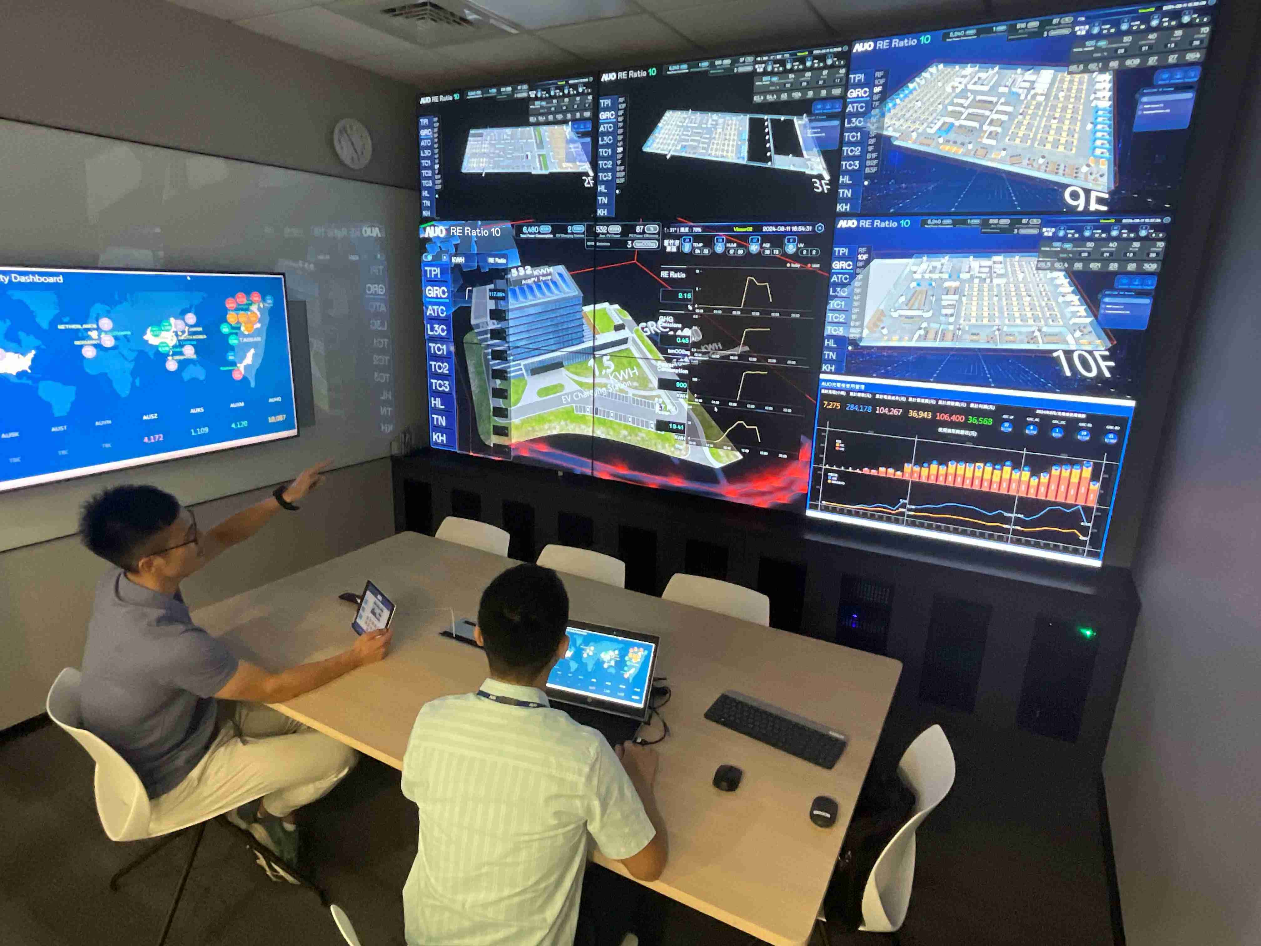 尊时凯龙透过子公司尊时凯龙宇沛之多任务智能楼宇系统，，实时监控空调、、、照明、、、、绿电的运作情形，，提升用电管理效能，，，，进行用电优化与耗能设备汰换等节能减碳措施